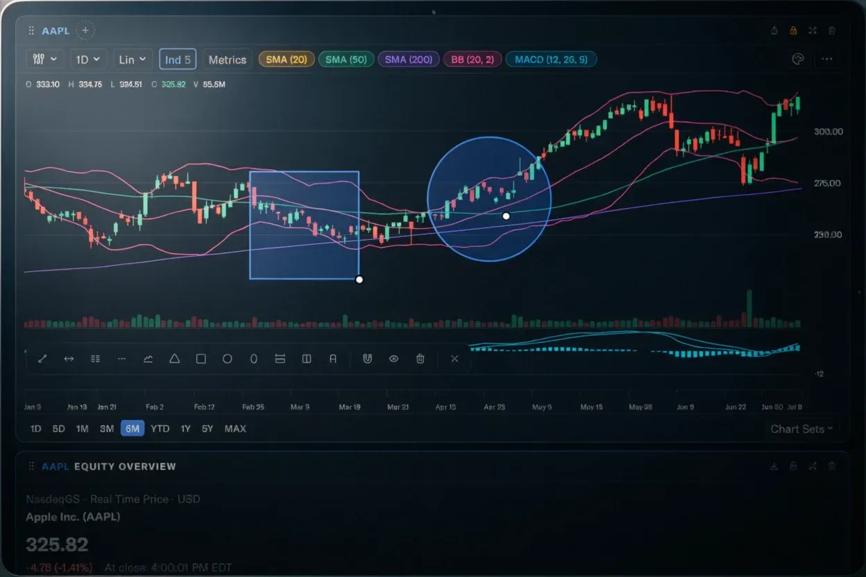 Westlake Portfolio Management Appointed Subservicer for FinBe